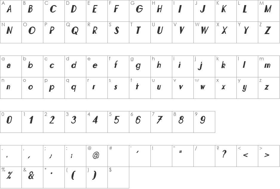 Bonafetti 2 font character map preview