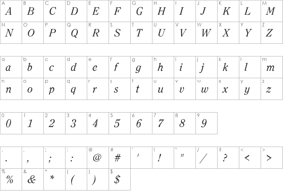 Bondoline font character map preview