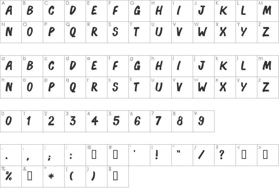 Bonoco font character map preview