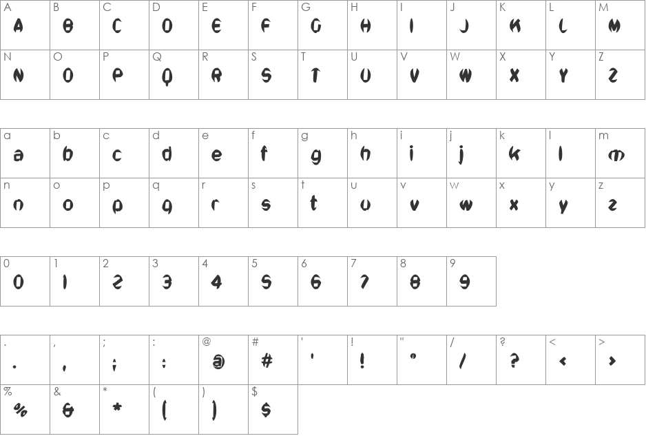 BonSans font character map preview