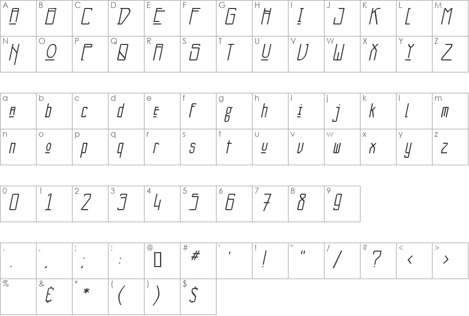 Bonzo font character map preview