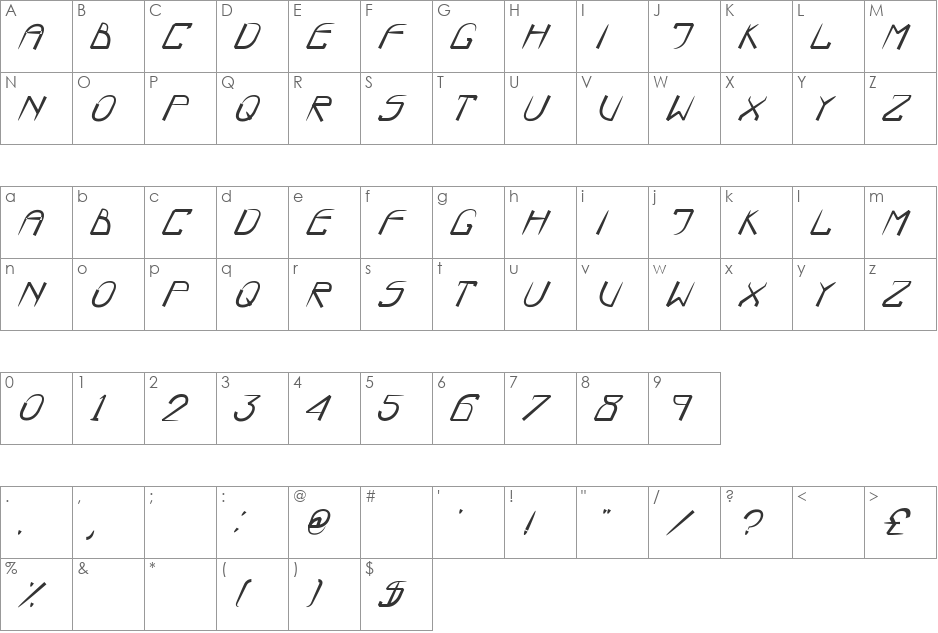 BOO:) font character map preview