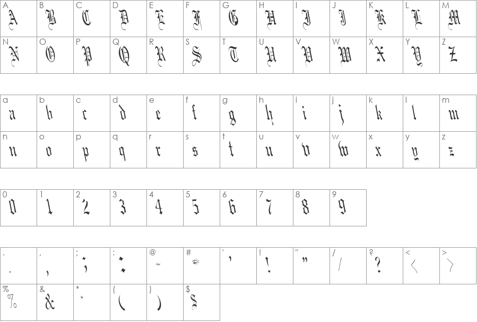 Boob font character map preview