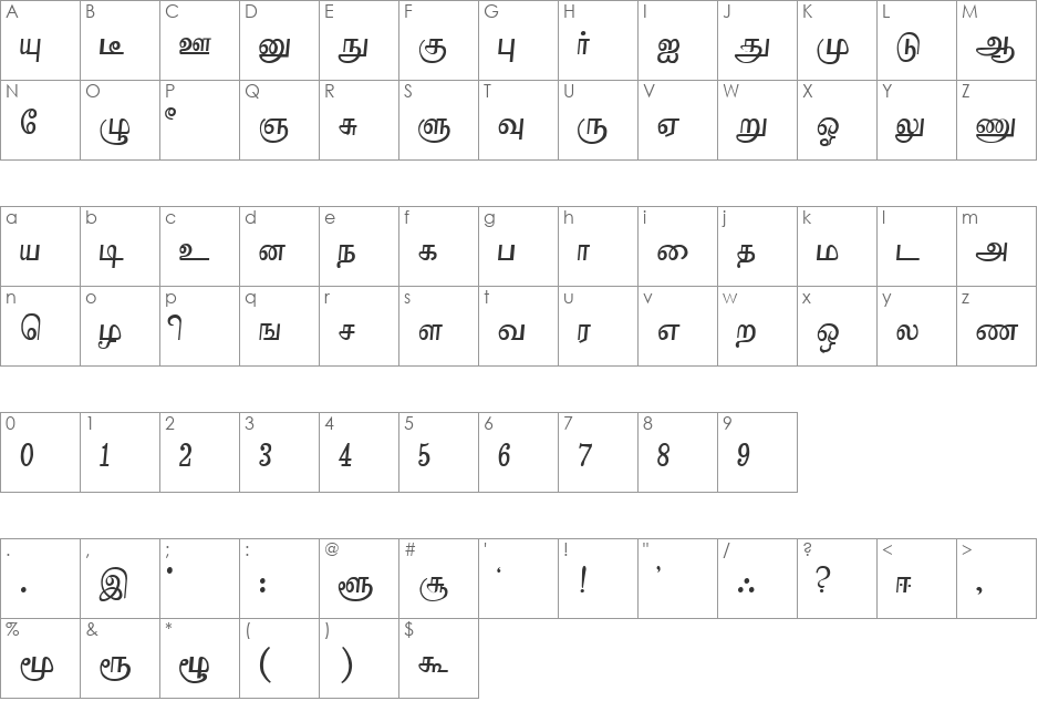 Boopalam font character map preview