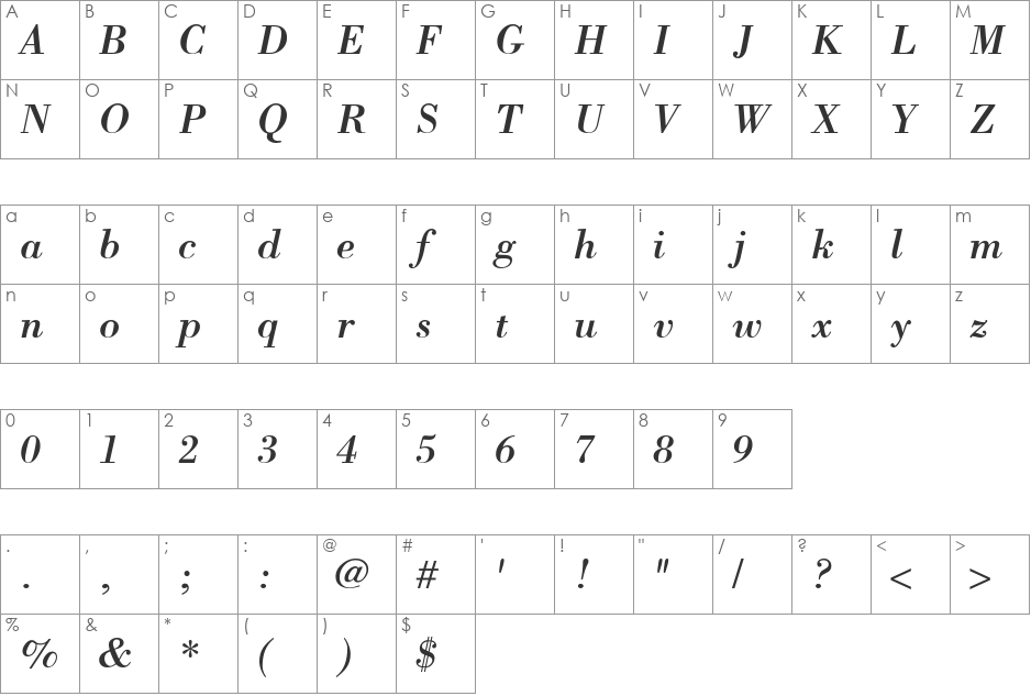 BorderlineSmall font character map preview