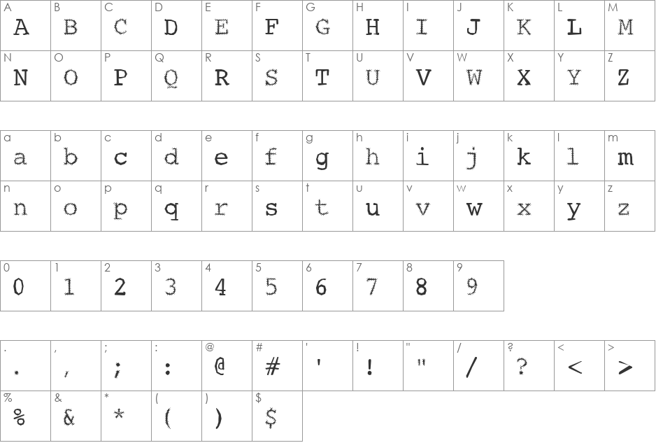 Borderzone font character map preview