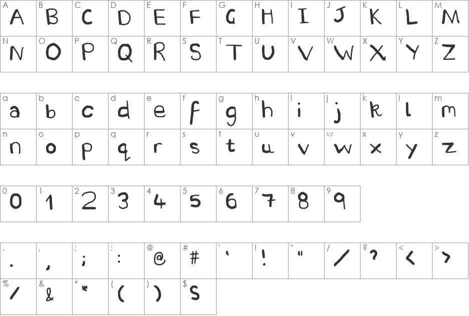 Bored in science ;) font character map preview