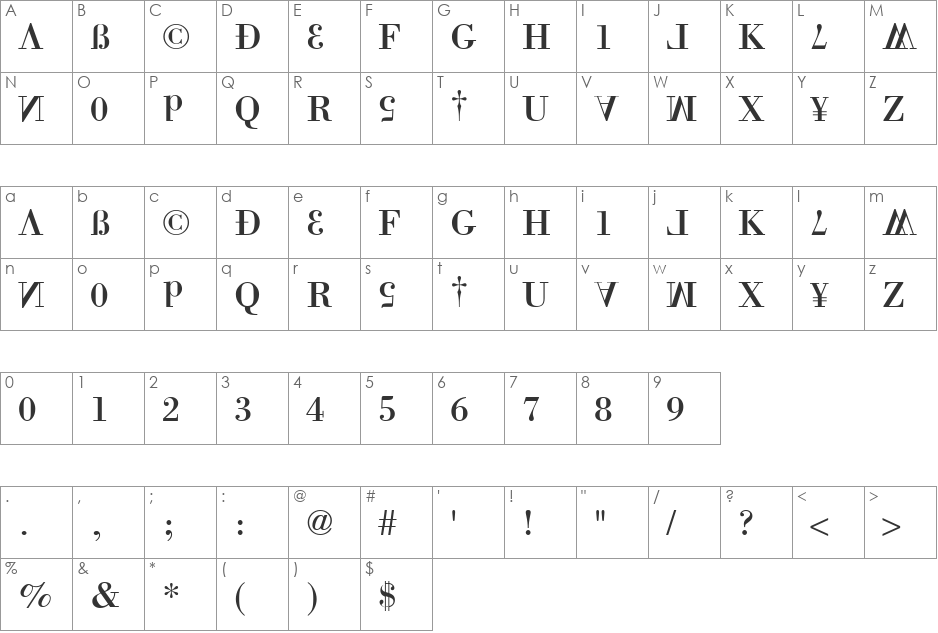 BORN font character map preview