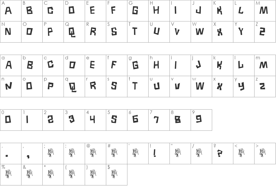 Borneo font character map preview
