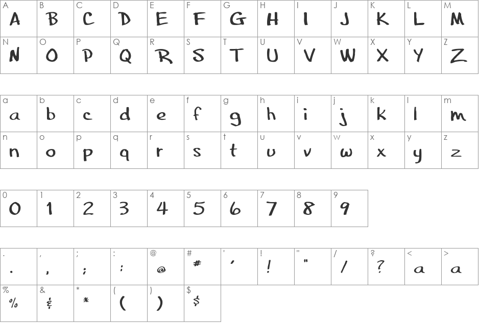 bosil Marker font character map preview