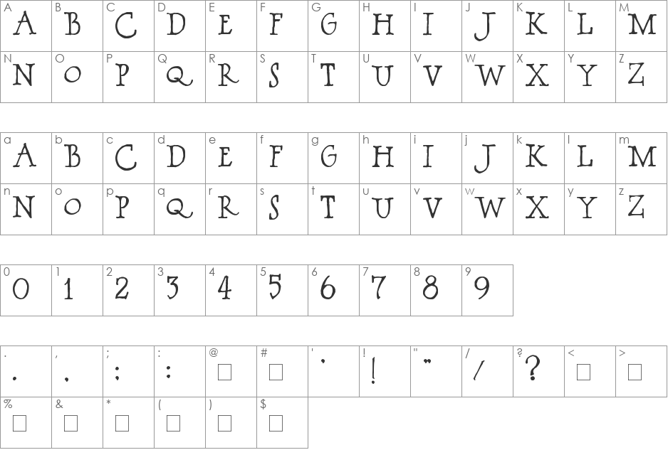 BOSSHOLE font character map preview