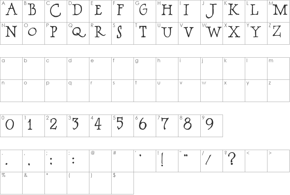 BOSSHOLE font character map preview