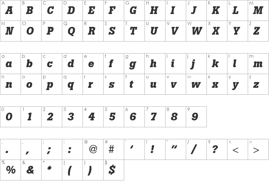 BotanDB font character map preview