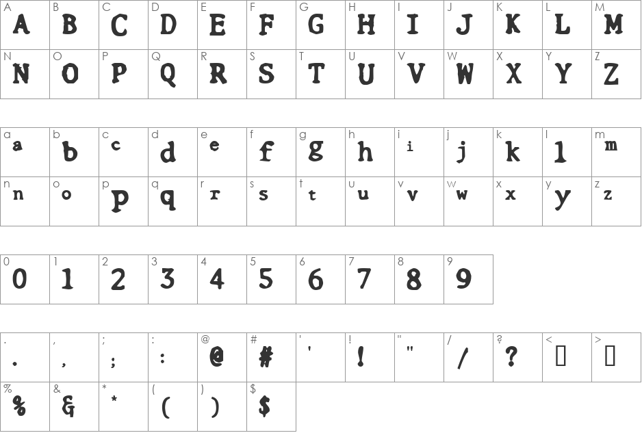 Botched Vasectomy font character map preview