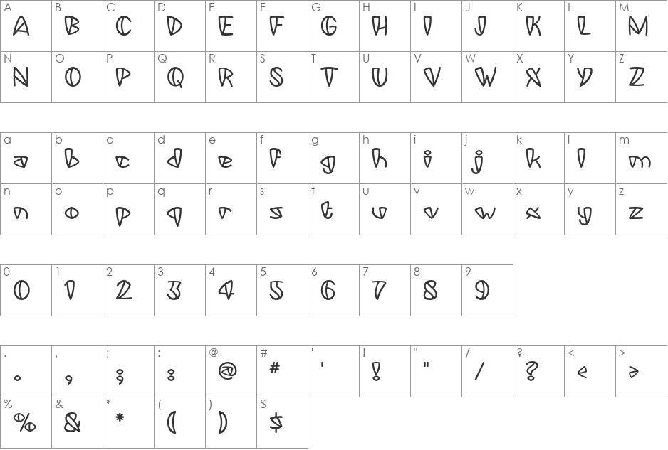 Botica font character map preview