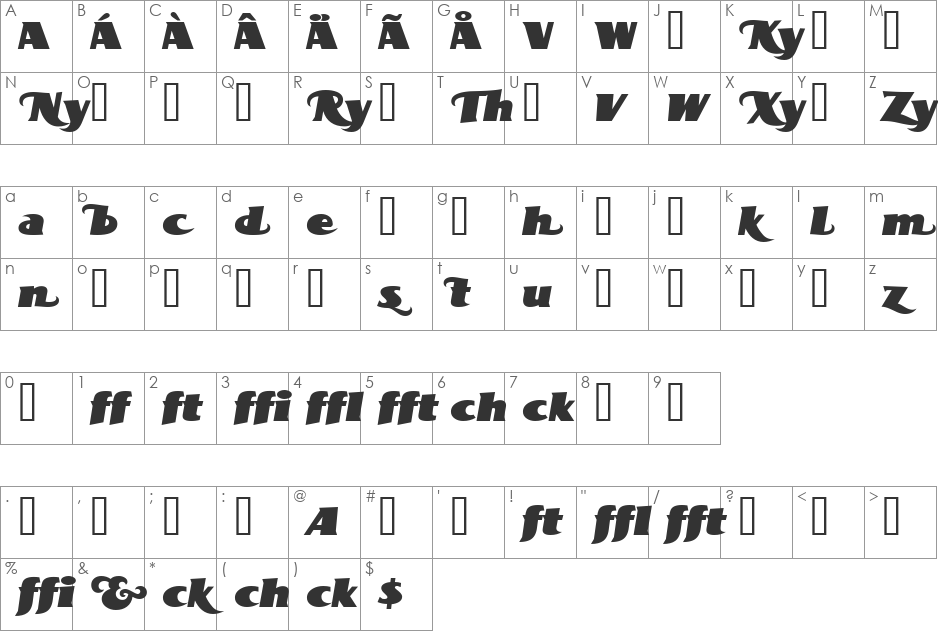 BottleKaps Swash Italic font character map preview