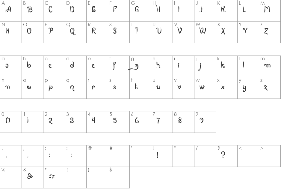 Boutiques of Merauke font character map preview