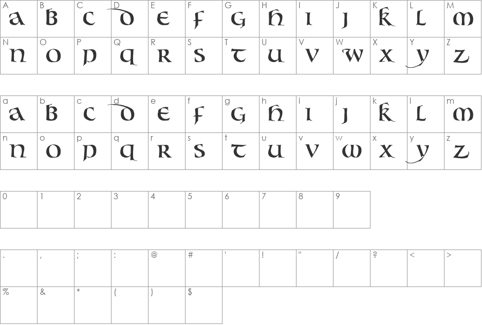 Bouwsma Uncial font character map preview