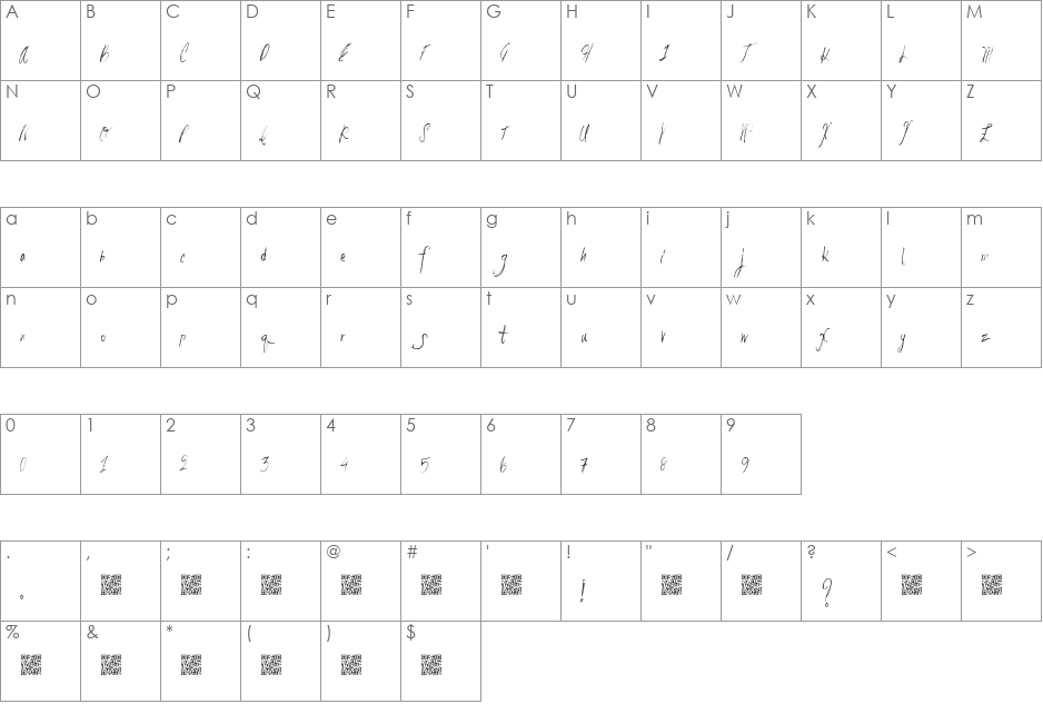BoxingChocolates font character map preview