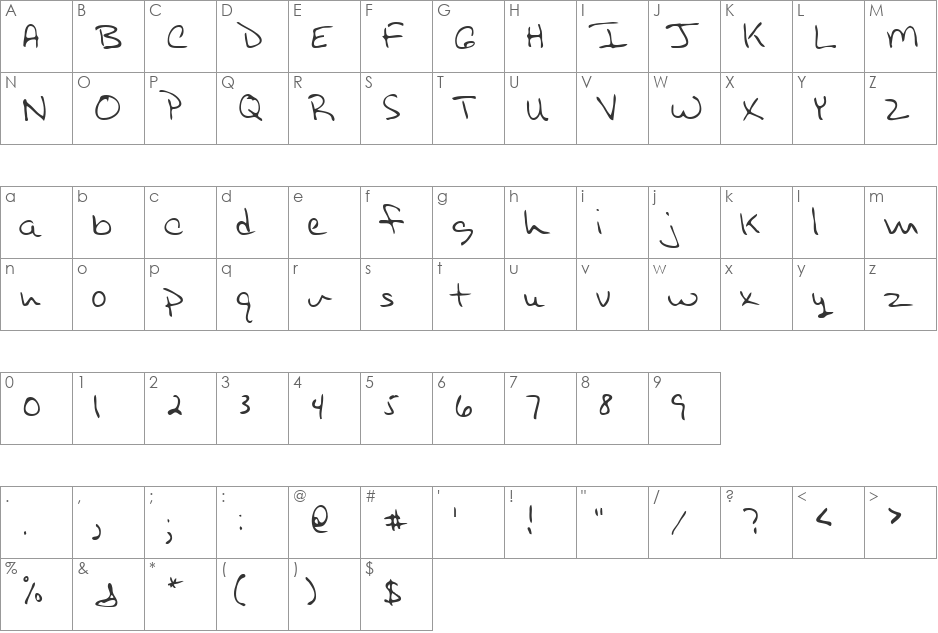 Boyken font character map preview