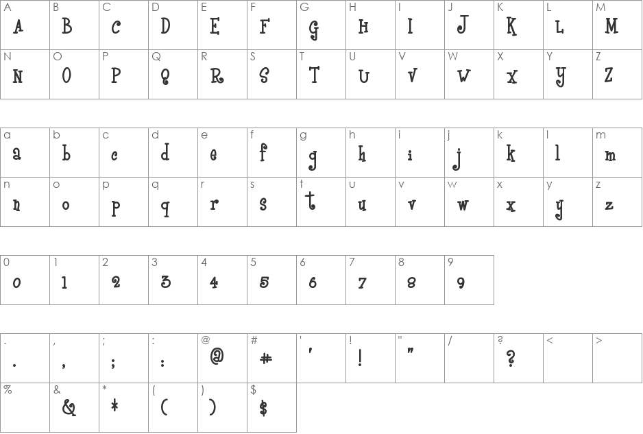 BoyzRGross font character map preview