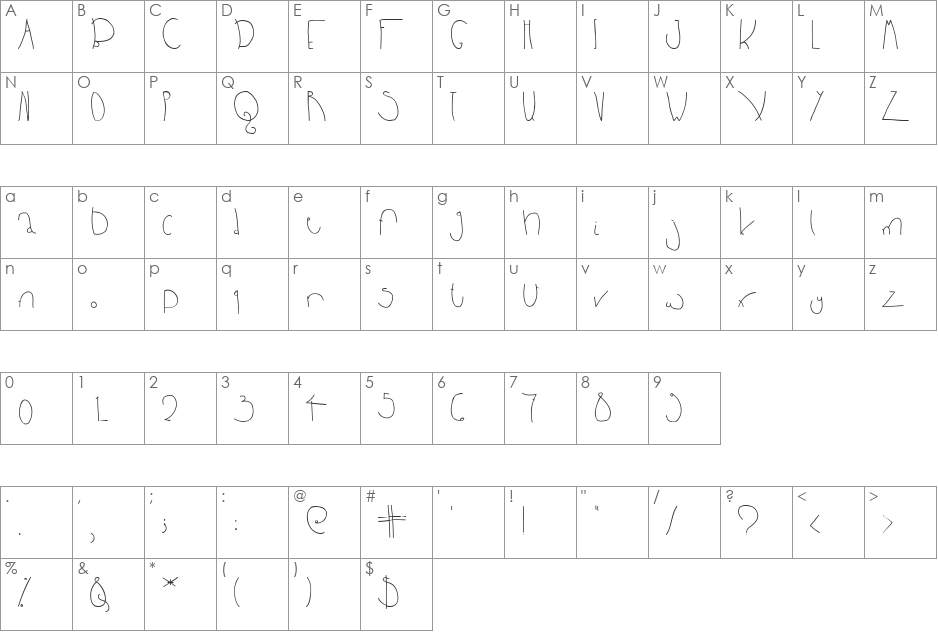 BPbigHead font character map preview