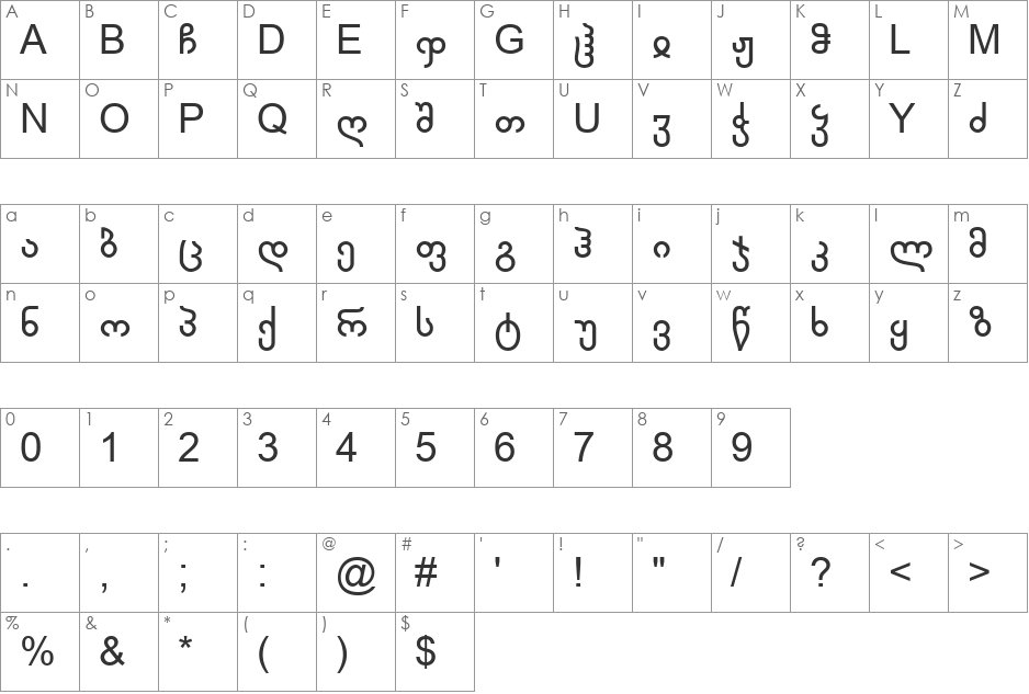 BPG Glaho Arial MIX V5 font character map preview