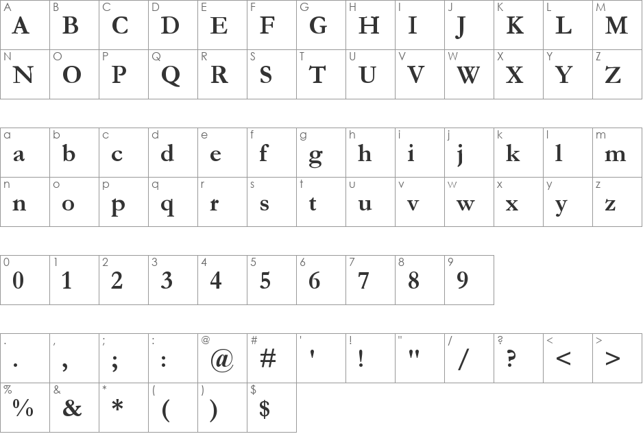 BPG Paata Khutsuri U font character map preview