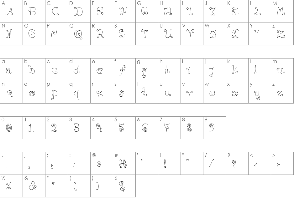BPilialena font character map preview