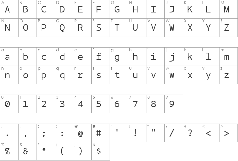 BPmono font character map preview