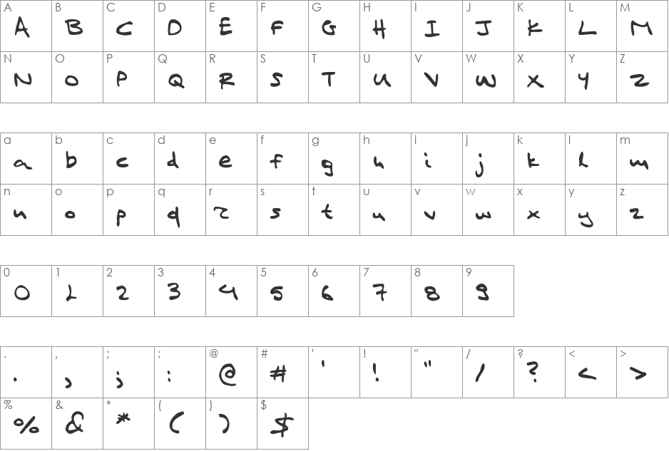 BPmyhand font character map preview