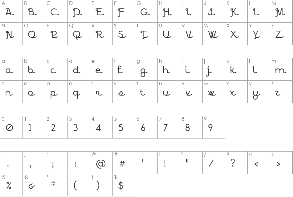 BPscript font character map preview