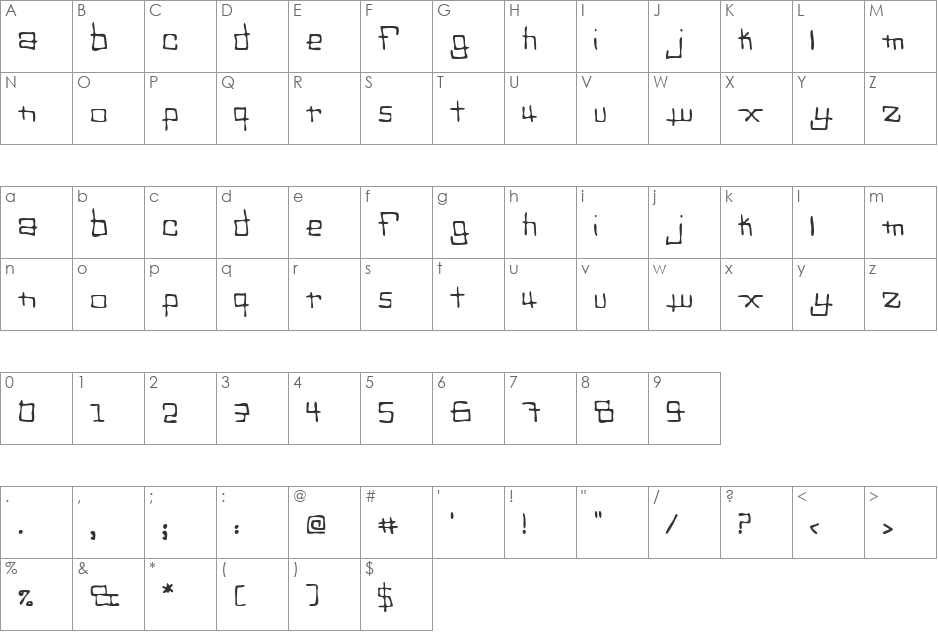 BPsquareHand font character map preview