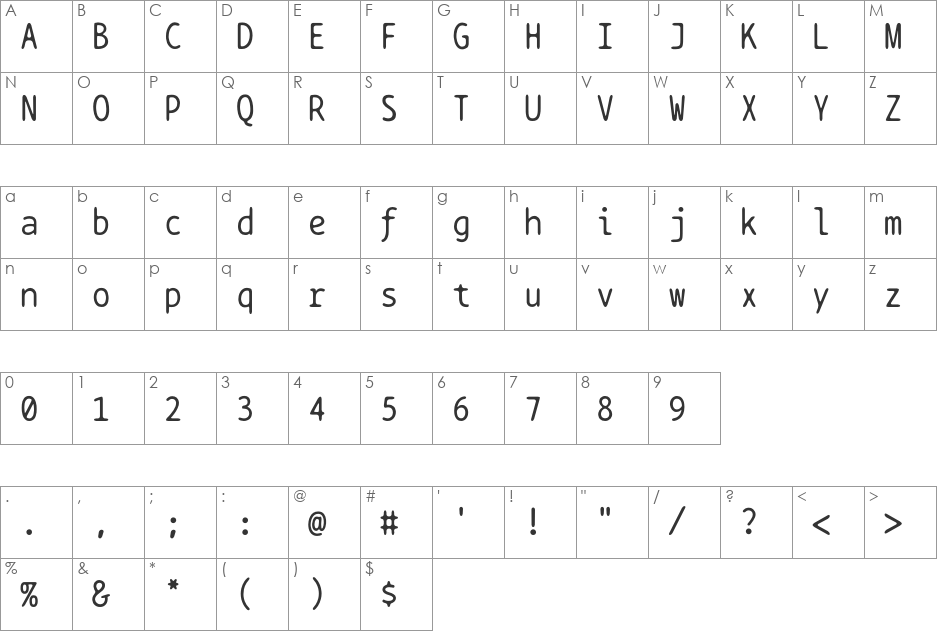 BPtypewrite font character map preview