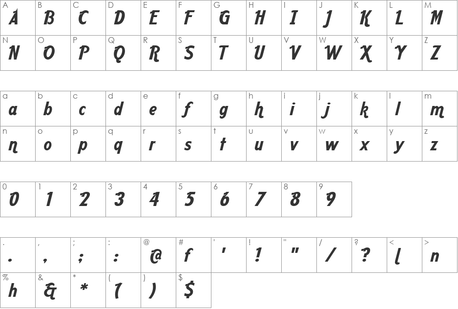 Aardvark Cafe font character map preview