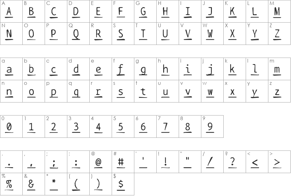 BPtypewriteDamagedUnderscored font character map preview