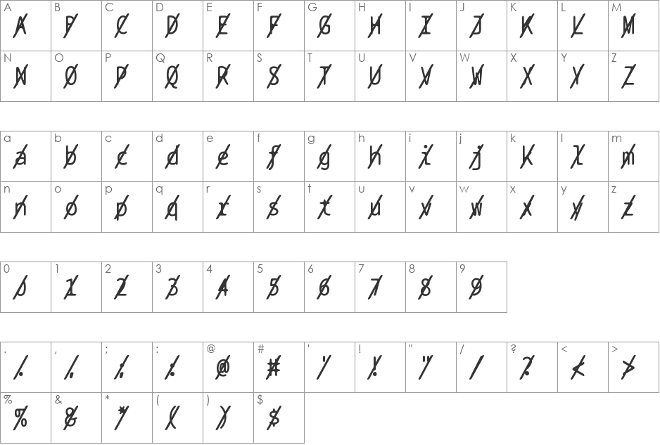 BPtypewriteSlashed font character map preview