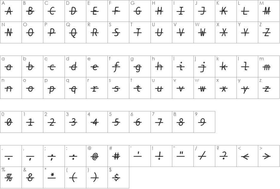 BPtypewriteStrikethrough font character map preview