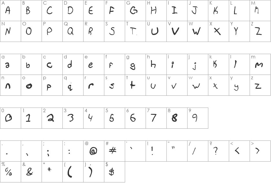 Bradley Hand font character map preview