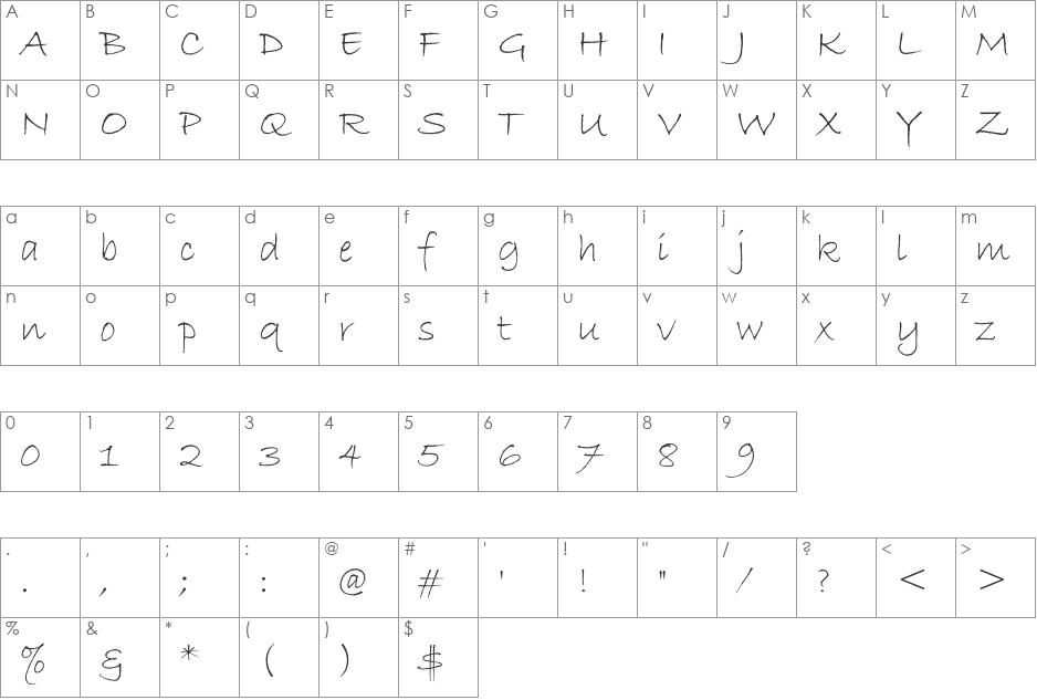 Bradley Hand ITC font character map preview