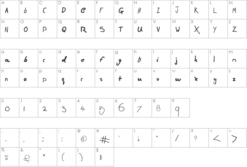 Bradley Hand ITC font character map preview