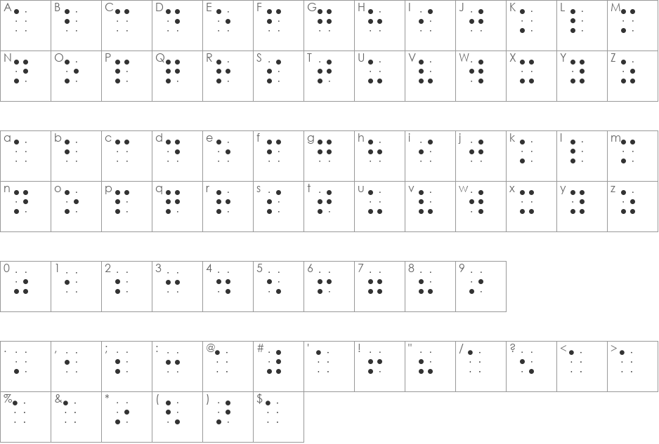 Braile font character map preview