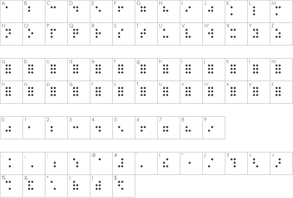 Braille font character map preview