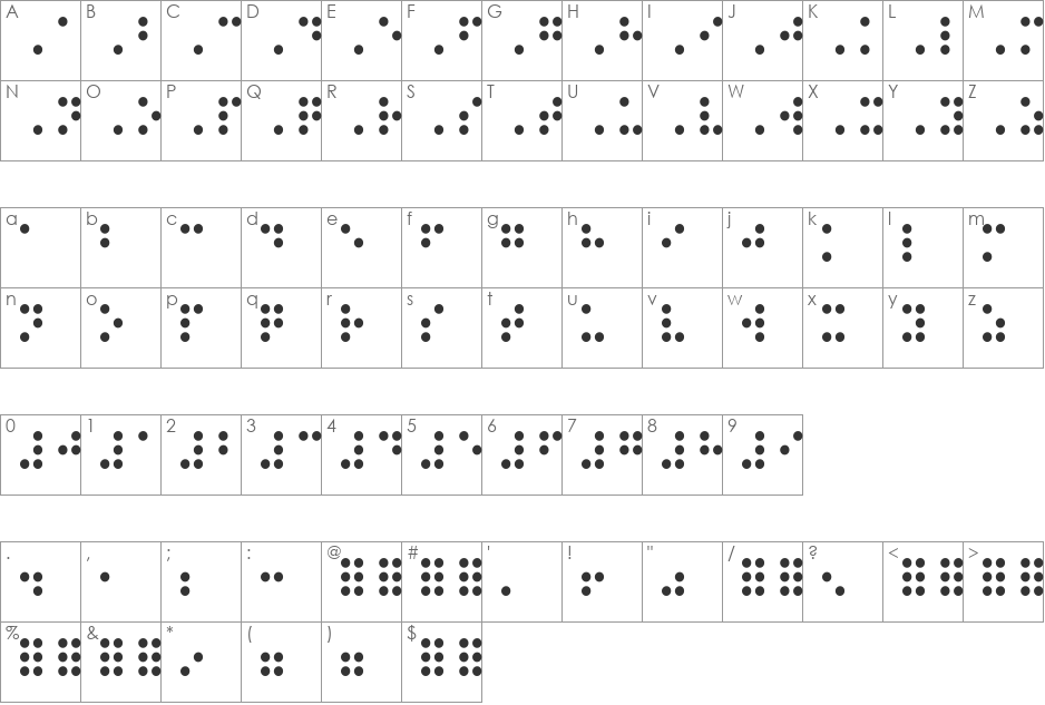 Braille font character map preview