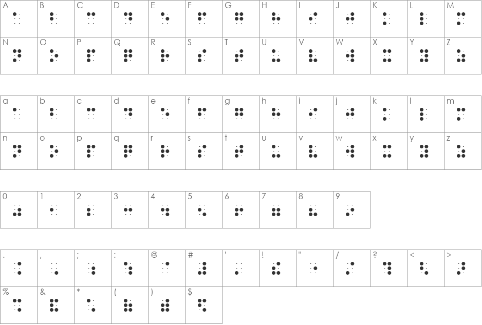 Braille from EDITPC font character map preview
