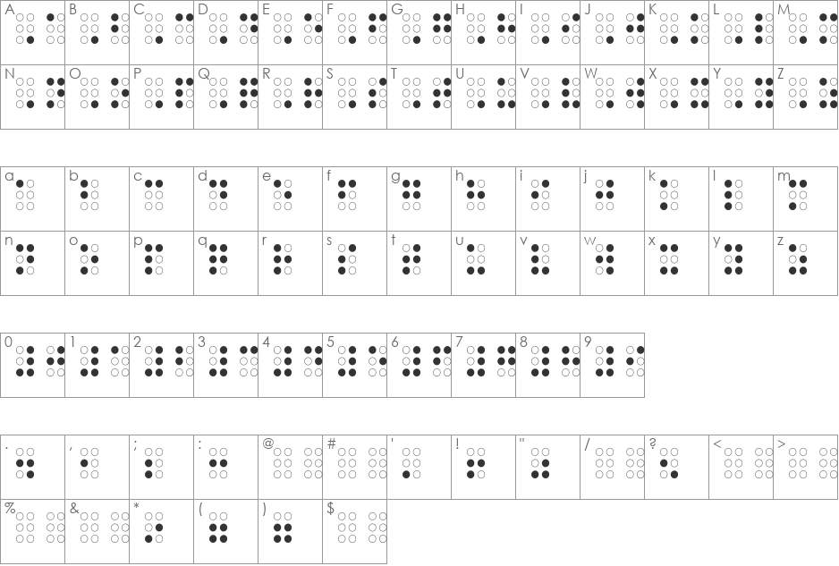 Braille Outline font character map preview