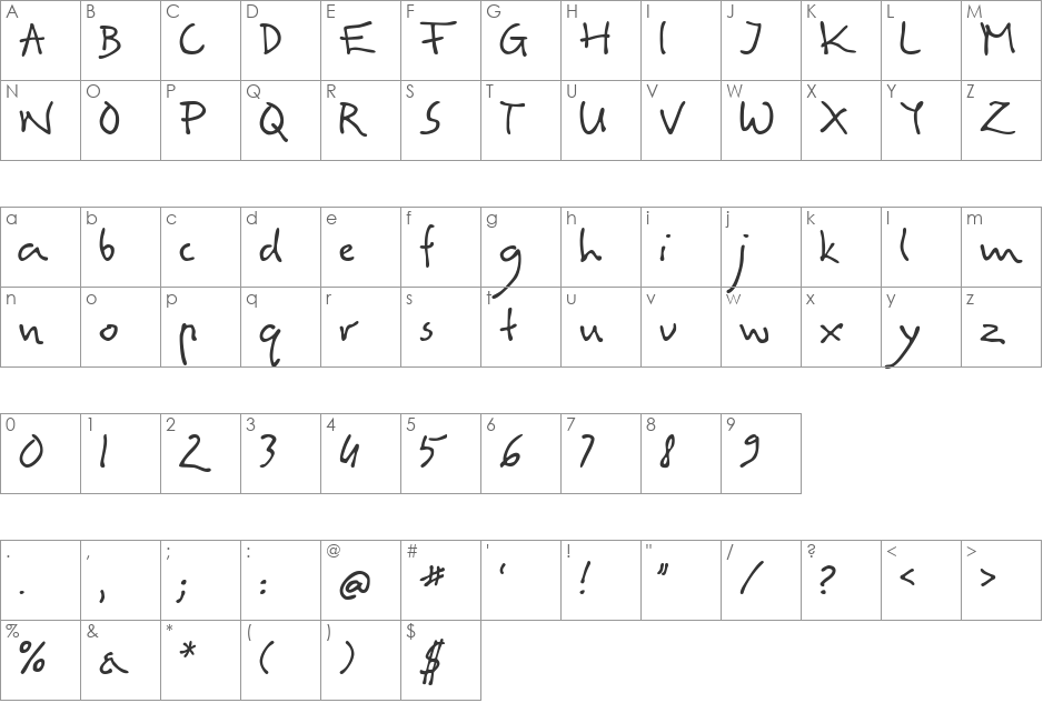Agata font character map preview