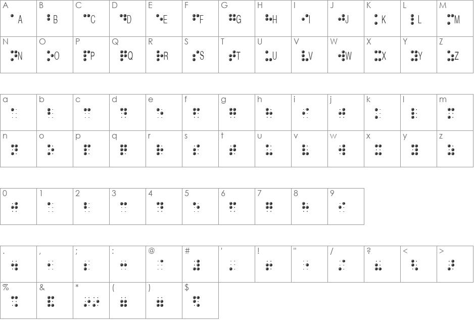 BrailleAlpha font character map preview