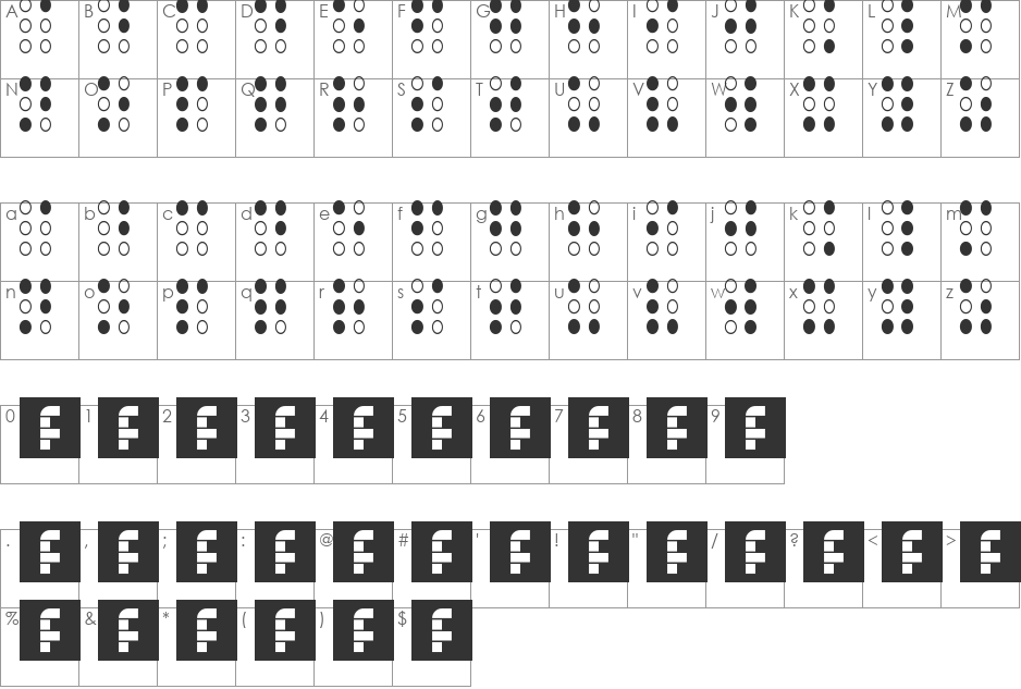 Brailled font character map preview