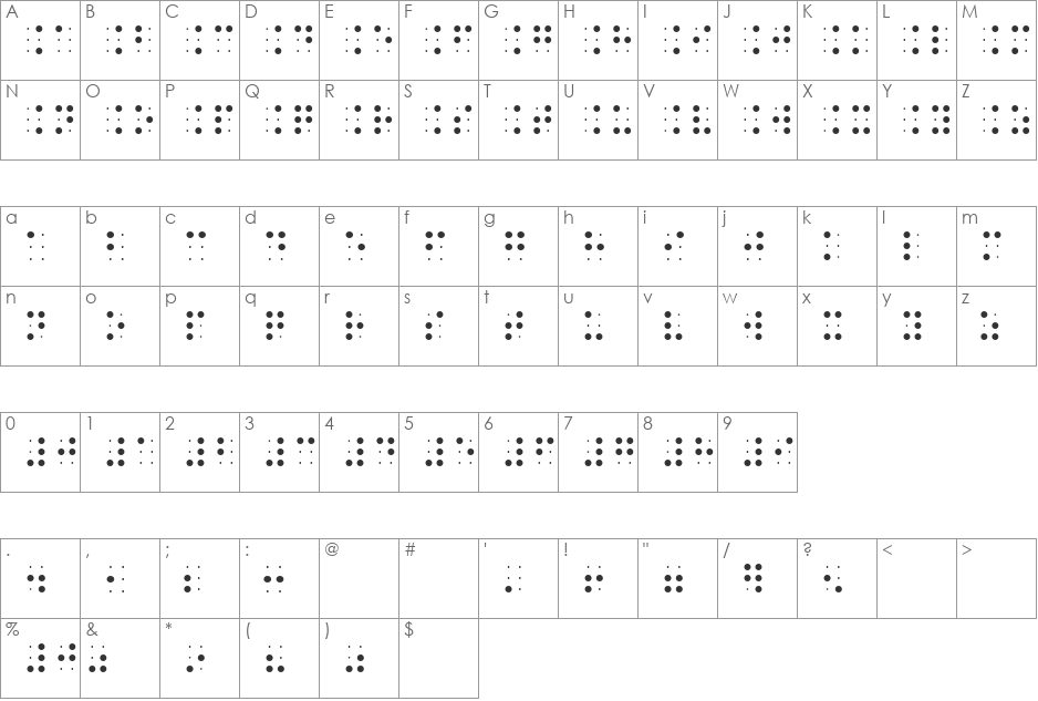 BrailleSlo 6Dot font character map preview